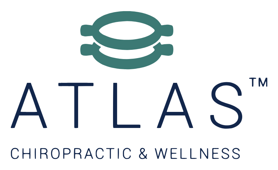Atlas Chiropractic & Wellness Logo
